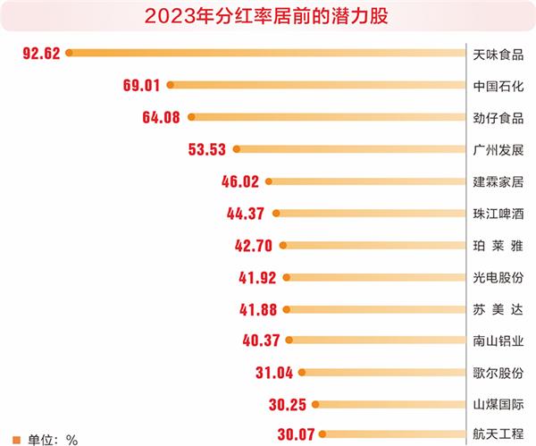 2025年香港資料大全,未來展望，2025年香港資料大全的專業(yè)評估與探索,權(quán)威詮釋推進方式_tShop42.54.24