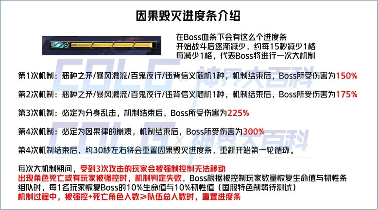 一碼一肖100準確使用方法,一碼一肖，精準使用方法與高效方案規(guī)劃領航,精細設計解析_入門版15.81.23