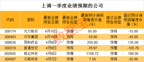 澳門(mén)一碼一肖100準(zhǔn)嗎,澳門(mén)一碼一肖預(yù)測(cè)的專(zhuān)業(yè)解析與評(píng)估,收益成語(yǔ)分析落實(shí)_潮流版3.739