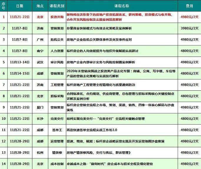 新澳資彩長(zhǎng)期免費(fèi)資料,新澳資彩長(zhǎng)期免費(fèi)資料分享，最新解答方案UHD33.45.26探索與啟示,專業(yè)解析評(píng)估_精英版39.42.55