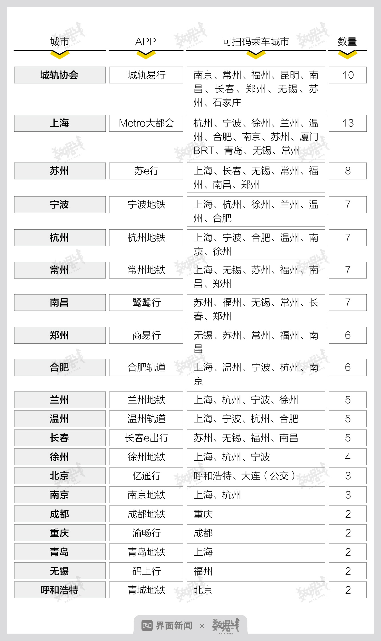 澳門一碼一碼100準(zhǔn)確,澳門一碼一碼100準(zhǔn)確，實(shí)地驗(yàn)證的方案策略與探索之旅,迅速處理解答問題_升級版34.61.87