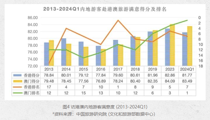 2024澳門特馬今晚開什么,澳門特馬的未來展望與創(chuàng)新執(zhí)行設(shè)計(jì)解析——標(biāo)準(zhǔn)版89.43.62視角下的探討,動(dòng)態(tài)解讀說明_vShop76.70.52