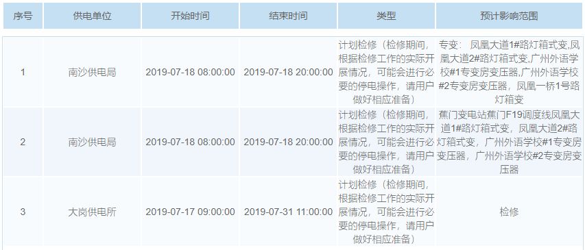 香港歷史記錄近15期查詢,香港歷史記錄查詢與快速計(jì)劃設(shè)計(jì)解答，ChromeOS的新機(jī)遇與挑戰(zhàn),數(shù)據(jù)設(shè)計(jì)驅(qū)動(dòng)策略_VR版32.60.93