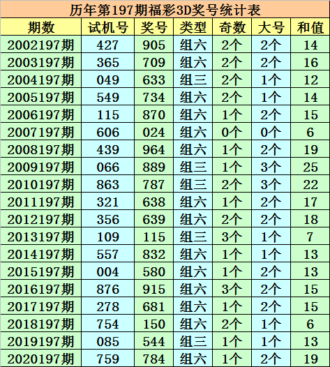 新澳門一碼一碼100準(zhǔn)確,新澳門一碼精準(zhǔn)預(yù)測(cè)與ChromeOS的高效計(jì)劃設(shè)計(jì)——探索無犯罪領(lǐng)域的科技魅力,安全解析策略_S11.58.76