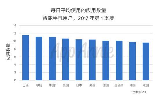 2023新澳門天天開好彩,解析專家對(duì)澳門游戲市場(chǎng)的新趨勢(shì)預(yù)測(cè)（2023年）及6DM170.21的探討,全面應(yīng)用分析數(shù)據(jù)_The37.83.49