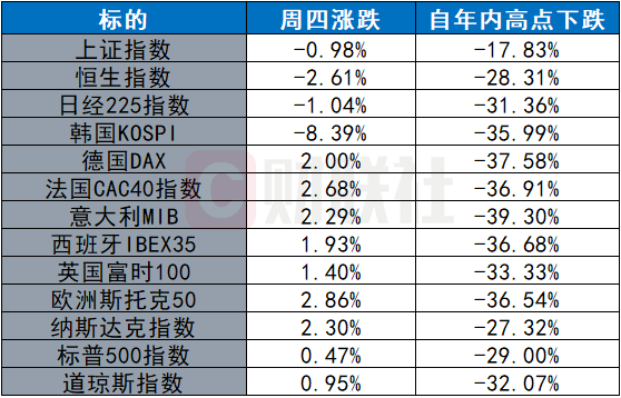 澳門一碼一碼100準(zhǔn)確 官方,澳門一碼一碼100%準(zhǔn)確預(yù)測，最新解答方案UHD 33.45.26揭秘與官方指南,專業(yè)解析評(píng)估_精英版39.42.55