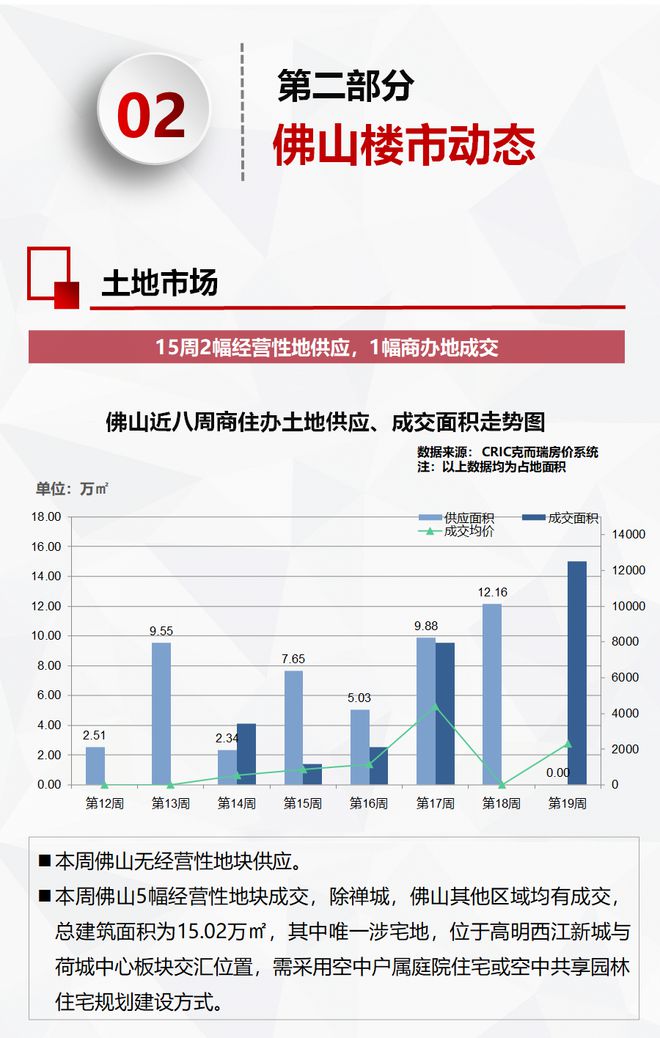 新澳彩資料大全正版資料,新澳彩資料大全正版資料，數(shù)據(jù)支持下的游戲計(jì)劃探索,實(shí)地?cái)?shù)據(jù)驗(yàn)證執(zhí)行_網(wǎng)紅版88.79.42