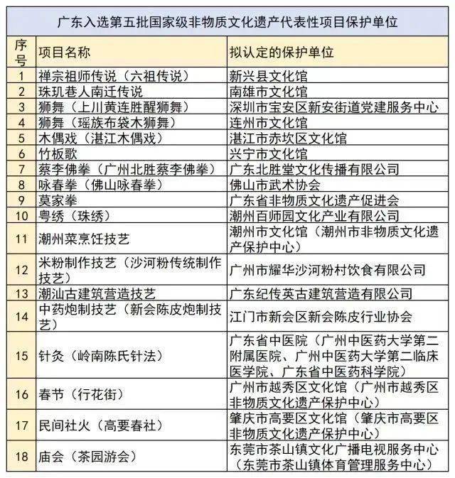 新澳門六開獎號碼記錄,新澳門六開獎號碼記錄與專業(yè)解析評估，探索游戲背后的秘密,專業(yè)說明評估_iShop38.92.42