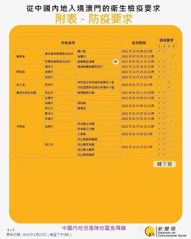 新澳最新最快資料22碼,新澳最新最快資料22碼與專(zhuān)業(yè)解析評(píng)估，探索未來(lái)的數(shù)據(jù)世界,高速方案規(guī)劃_領(lǐng)航款48.13.17