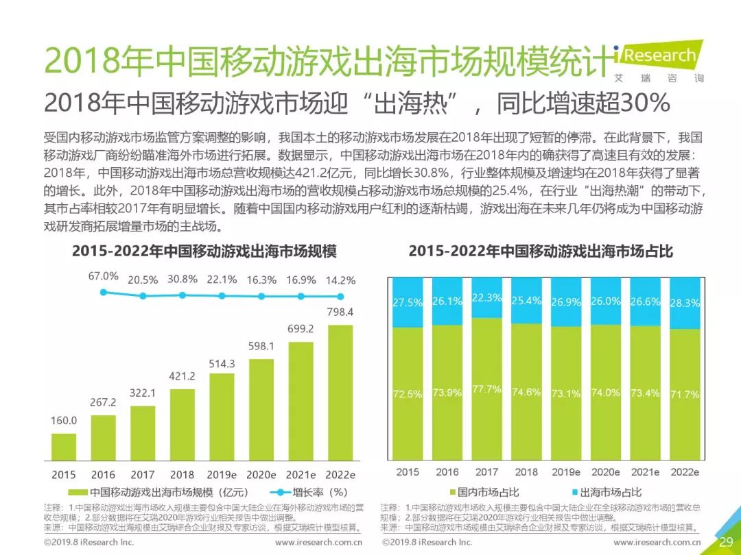 2023澳門六今晚開獎結果出來,澳門游戲數(shù)據分析與應用展望——以2023年澳門六今晚開獎為例,實地驗證方案策略_4DM16.10.81