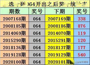 無(wú)名指的等待 第7頁(yè)