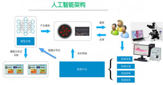 2024一肖一碼100精準(zhǔn)大全,關(guān)于未來科技預(yù)測與精準(zhǔn)大數(shù)據(jù)分析的探索——以UHD33.45.26最新解答方案為例,專業(yè)說明評(píng)估_iShop38.92.42