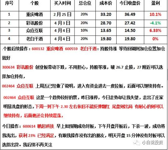 香港歷史記錄近15期查詢,香港歷史記錄近15期查詢與專業(yè)解析評(píng)估——suite36.135視角下的探討,創(chuàng)新計(jì)劃分析_Executive69.24.47