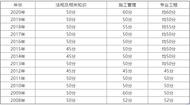 香港歷史記錄近15期查詢表最新,香港歷史記錄查詢表最新與專業(yè)評估，iShop的發(fā)展之路,創(chuàng)新性方案解析_XR34.30.30