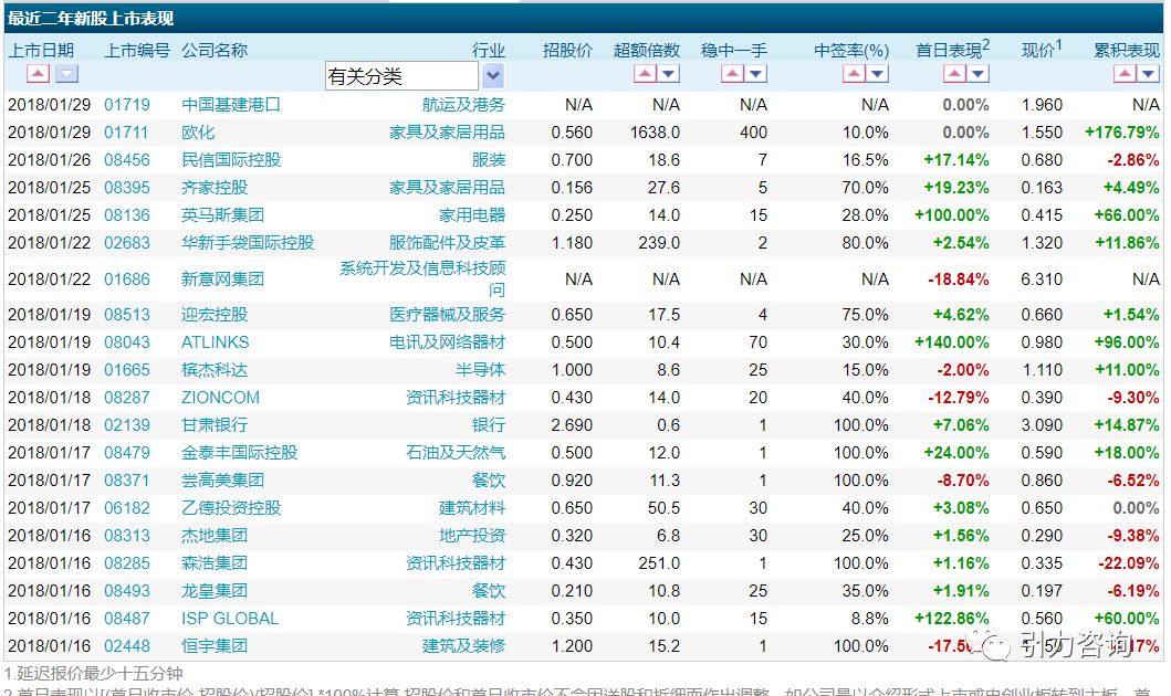 新澳門一碼一碼100準(zhǔn)確,新澳門一碼一碼100準(zhǔn)確，社會責(zé)任方案執(zhí)行與面臨的挑戰(zhàn)款38.55,數(shù)據(jù)設(shè)計(jì)驅(qū)動策略_VR版32.60.93