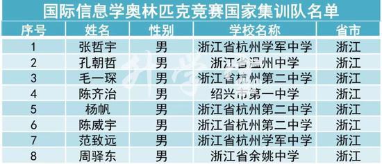 新澳門一碼一碼100準,新澳門一碼一碼精準預測分析與創(chuàng)新計劃探討,高效實施設(shè)計策略_儲蓄版35.54.37