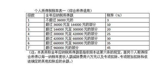 澳門最準一碼100,澳門最新解答方案UHD33.45.26，探索未來的無限可能,迅速執(zhí)行計劃設計_mShop18.84.46