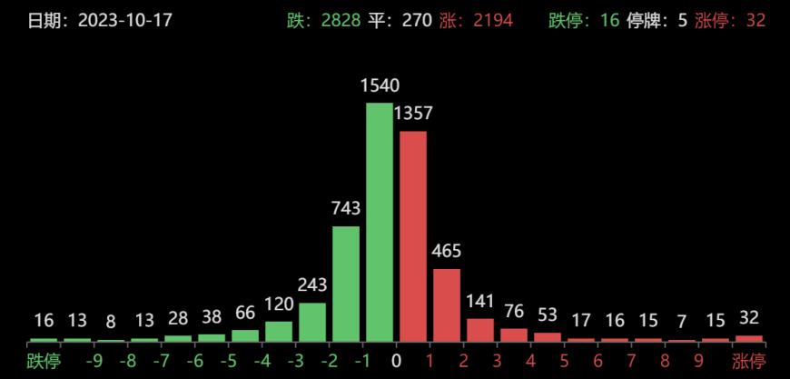 澳彩大數(shù)據(jù)分析軟件,澳彩大數(shù)據(jù)分析軟件與專家意見解析，探索預(yù)測未來的智慧工具,數(shù)據(jù)支持設(shè)計(jì)計(jì)劃_S72.79.62