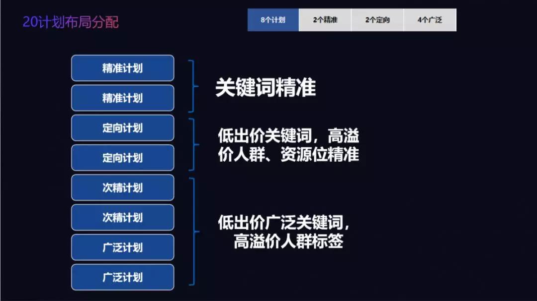 新澳門資料免費資料大全2025,新澳門資料解析入門版，精細設計與未來發(fā)展展望,適用性方案解析_2D57.74.12