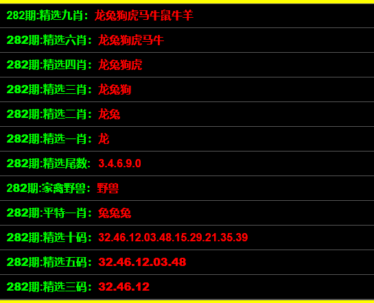 一碼一肖100準確使用方法,一碼一肖，專家解析與準確使用方法,快速計劃設(shè)計解答_ChromeOS90.44.97