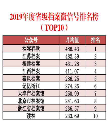 2025年天天開好彩資料,未來視角下的數(shù)據(jù)應(yīng)用，全面分析2025年天天開好彩資料與The37.83.49現(xiàn)象,調(diào)整細(xì)節(jié)執(zhí)行方案_Kindle72.259