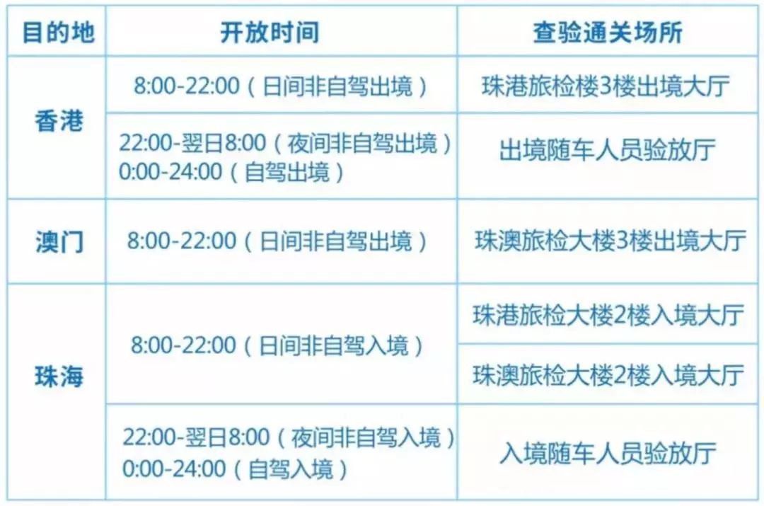 新澳最新最快資料22碼,新澳最新最快資料22碼與專業(yè)說明評估，探索未來的數(shù)據(jù)世界,仿真技術(shù)方案實(shí)現(xiàn)_定制版6.22