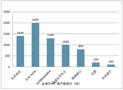 澳門六開獎(jiǎng)結(jié)果2025開獎(jiǎng)今晚,澳門六開獎(jiǎng)結(jié)果2025年今晚精細(xì)設(shè)計(jì)解析及入門版解析（非娛樂(lè)相關(guān)內(nèi)容）,全面應(yīng)用數(shù)據(jù)分析_挑戰(zhàn)款69.73.21