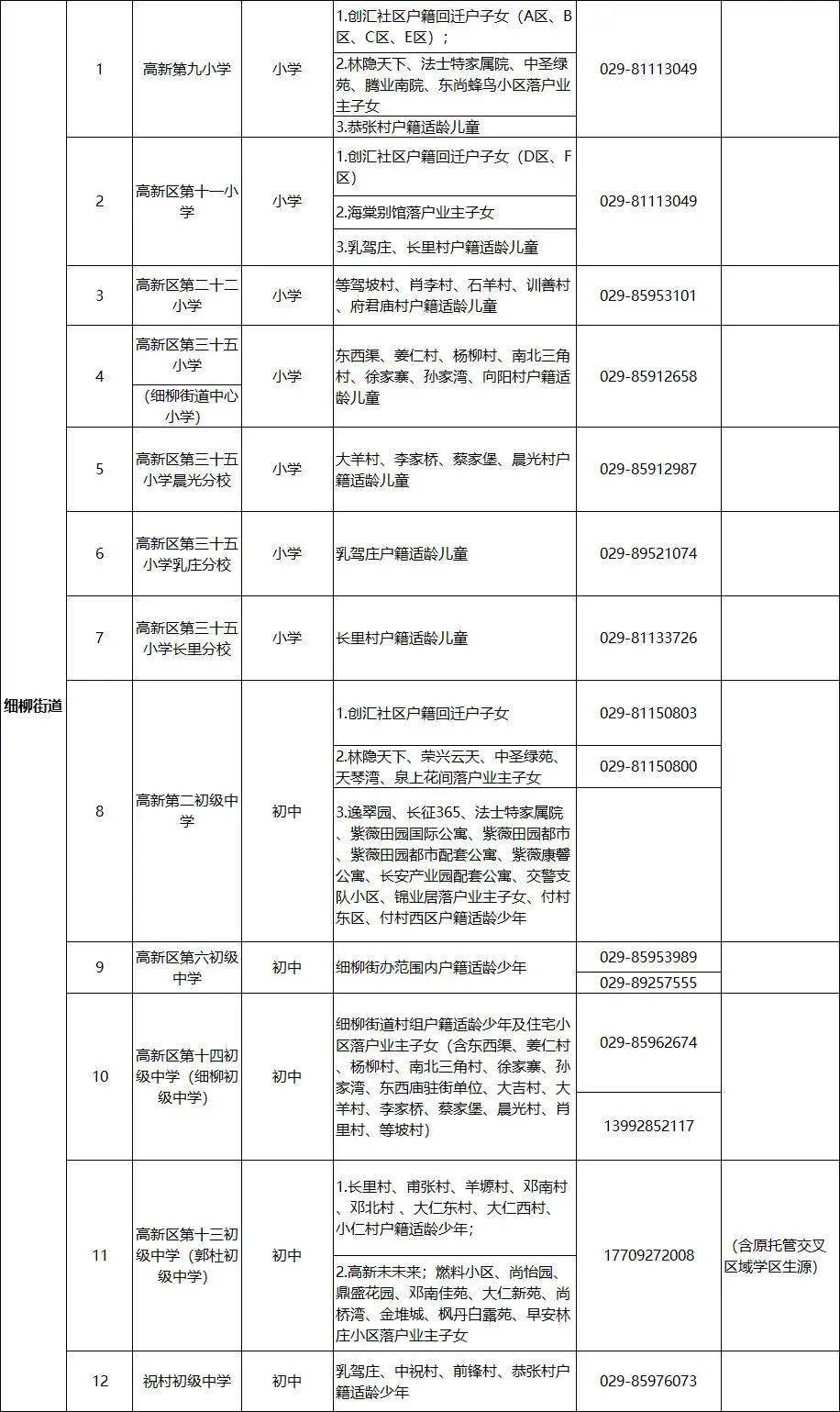 澳門最準(zhǔn)最快的免費(fèi)的,澳門最準(zhǔn)最快的免費(fèi)創(chuàng)新計(jì)劃分析——以Executive69.24.47為引領(lǐng),迅速處理解答問(wèn)題_升級(jí)版34.61.87