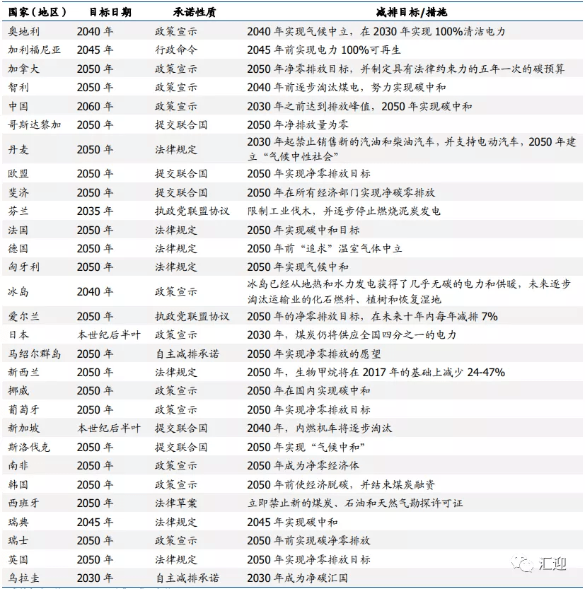 2025新澳正版免費(fèi)資料,探索未來科技，基于新澳正版資料的全面應(yīng)用分析數(shù)據(jù)展望,高速方案規(guī)劃_領(lǐng)航款48.13.17