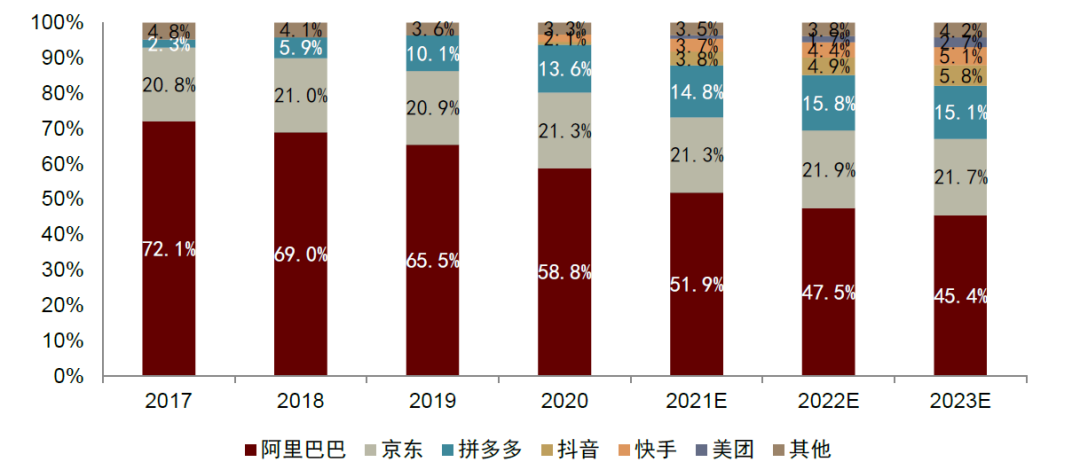 2025天天彩全年免費(fèi)資料,關(guān)于未來科技趨勢與數(shù)字化生活的發(fā)展展望 ——以UHD高清技術(shù)為例,高效實(shí)施設(shè)計(jì)策略_儲(chǔ)蓄版35.54.37