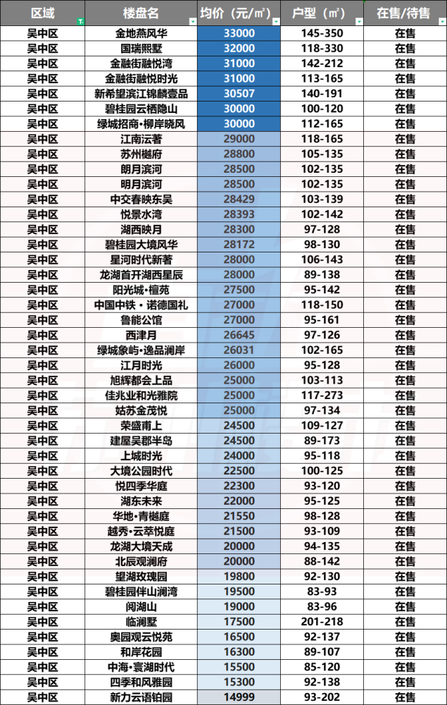 2025十二生肖49碼表,探索未來，十二生肖與高速方案規(guī)劃,迅速執(zhí)行計(jì)劃設(shè)計(jì)_mShop18.84.46