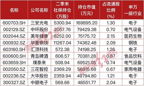 新澳門一碼一碼100準(zhǔn),新澳門一碼精準(zhǔn)預(yù)測與ChromeOS的設(shè)計解答，快速計劃設(shè)計與科技探索之旅,最新解答方案_UHD33.45.26