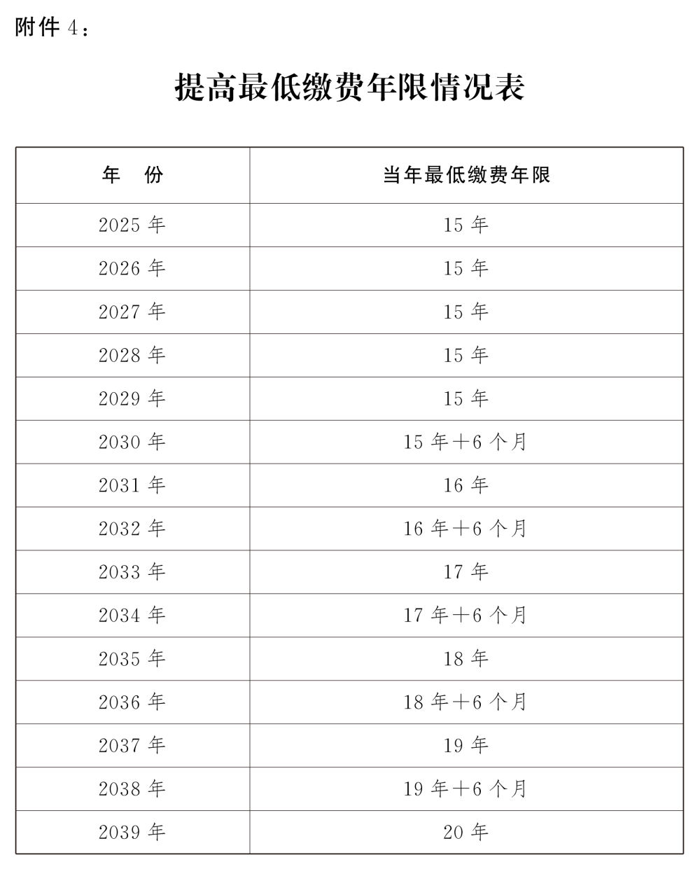 2025澳彩開獎記錄查詢表,探索未來澳彩，社會責(zé)任方案執(zhí)行與開獎記錄查詢的嶄新視角,功能性操作方案制定_Executive99.66.67