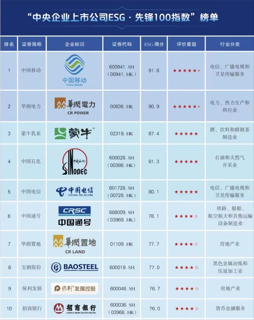 澳門一碼一碼100準(zhǔn)確 官方,澳門一碼一碼100準(zhǔn)確官方發(fā)布，最新解答方案UHD33.45.26探索之旅,創(chuàng)新計劃分析_Executive69.24.47