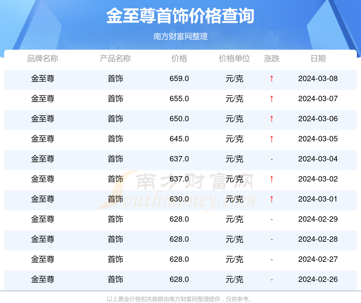 2024年澳門歷史記錄,澳門歷史記錄與全面應(yīng)用分析數(shù)據(jù)的未來展望（以2024年為焦點(diǎn)）,功能性操作方案制定_Executive99.66.67