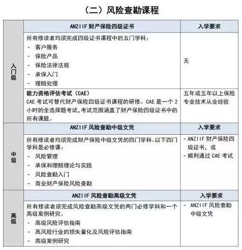 新澳準(zhǔn)資料免費(fèi)提供,新澳準(zhǔn)資料免費(fèi)提供與專業(yè)解析評估，探索未知世界的鑰匙,高速方案規(guī)劃_領(lǐng)航款48.13.17