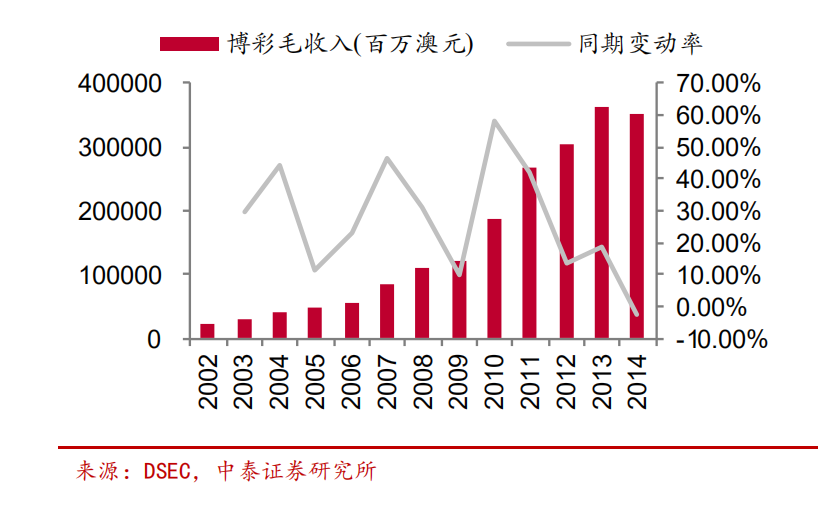 奧門,澳門與專家意見(jiàn)解析，探索未來(lái)的繁榮之路,定性分析解釋定義_豪華版97.73.83