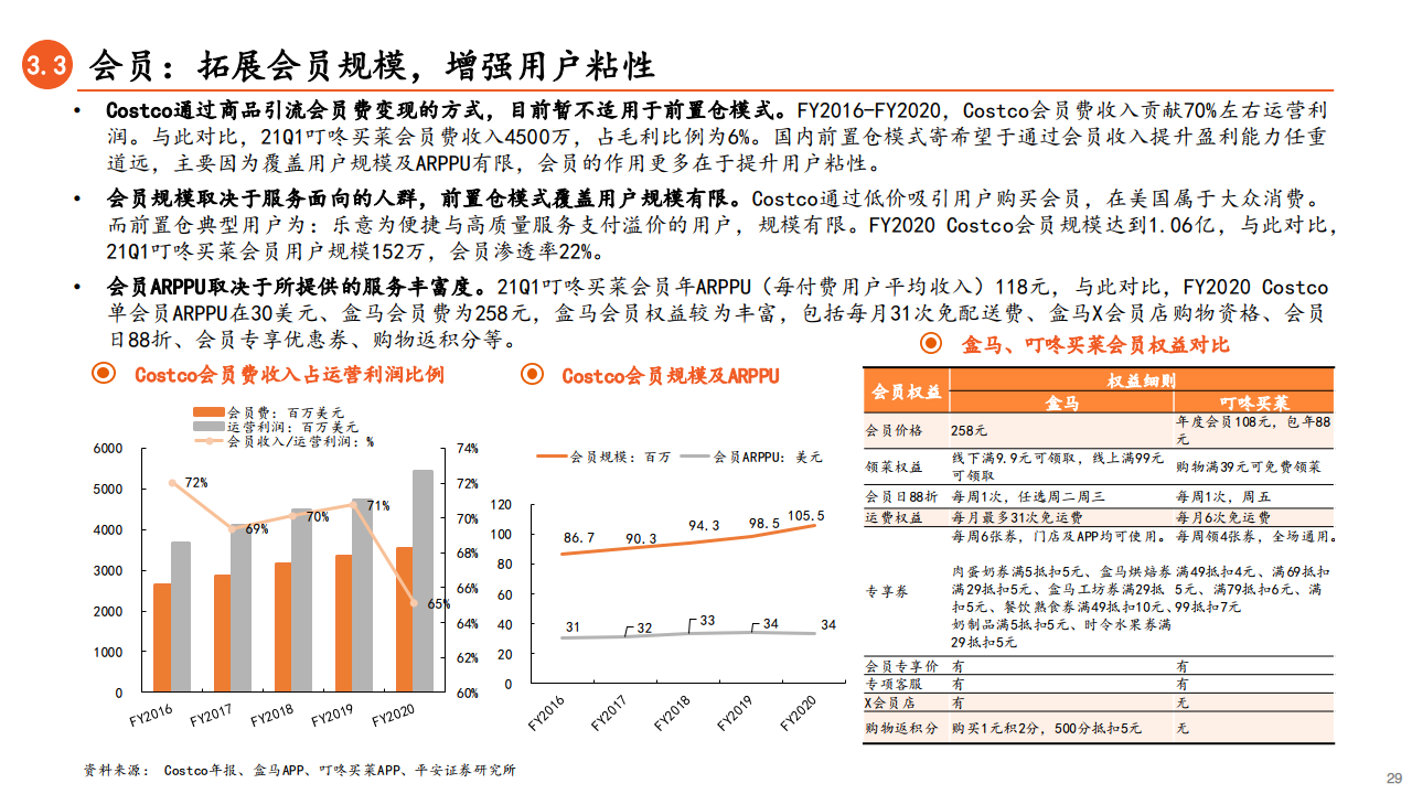 智能財務新領(lǐng)域