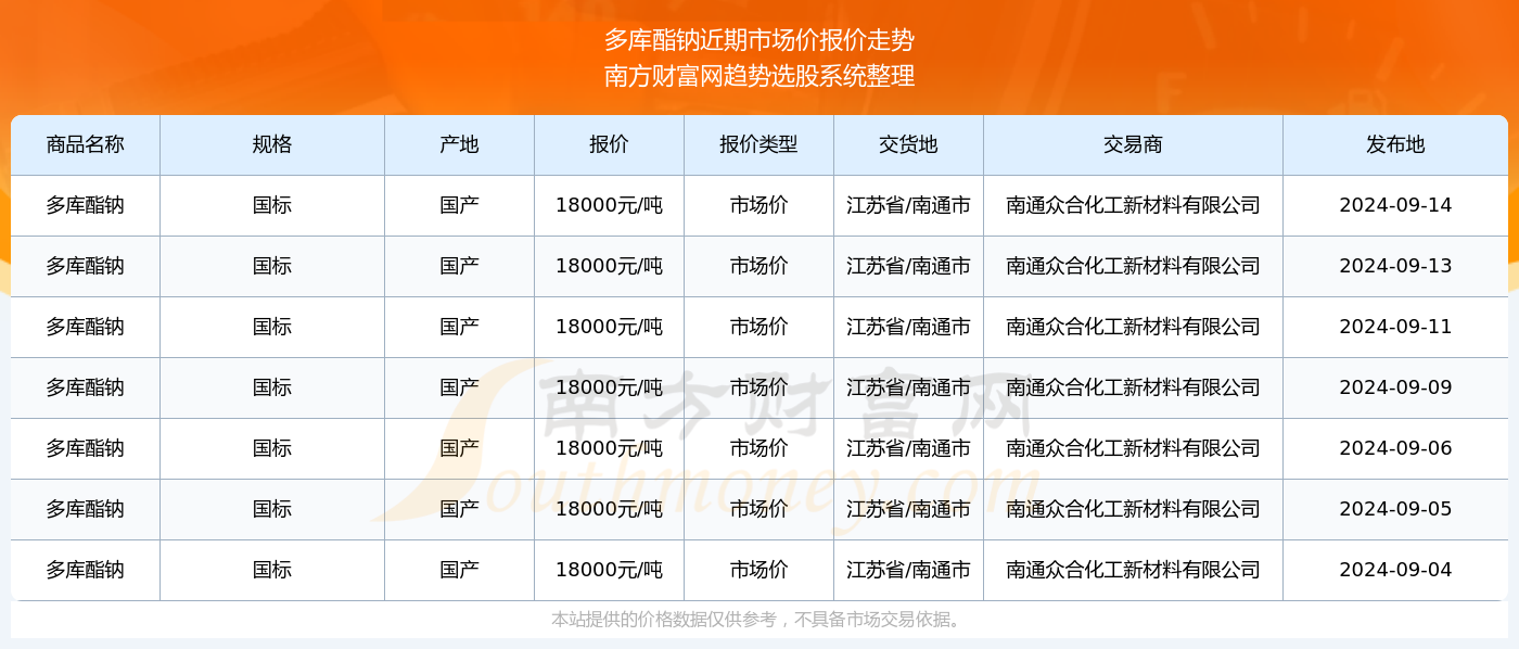 澳門六開獎結(jié)果2024開獎今晚,澳門六開獎結(jié)果2024年今晚開獎與高速方案規(guī)劃領(lǐng)航款48.13.17的啟示,實(shí)證說明解析_復(fù)古版67.895