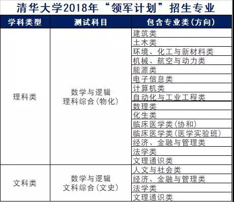 一碼一肖100%準(zhǔn)確資料,一碼一肖，創(chuàng)新計(jì)劃分析與精準(zhǔn)準(zhǔn)確資料研究 —— Executive69.24.47揭秘,功能性操作方案制定_Executive99.66.67