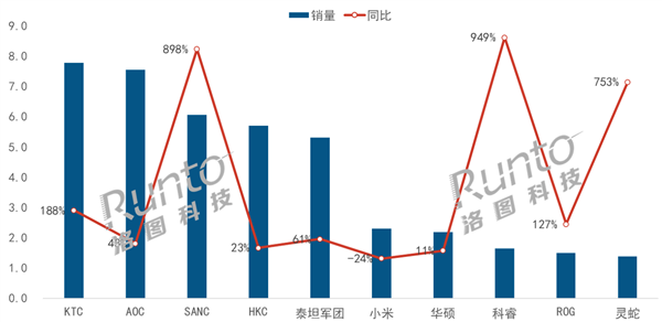 2024年澳門今晚開什么碼,未來(lái)科技趨勢(shì)下的澳門零售市場(chǎng)評(píng)估 —— 以iShop為例的專業(yè)說(shuō)明評(píng)估報(bào)告,整體規(guī)劃執(zhí)行講解_復(fù)古款25.57.67