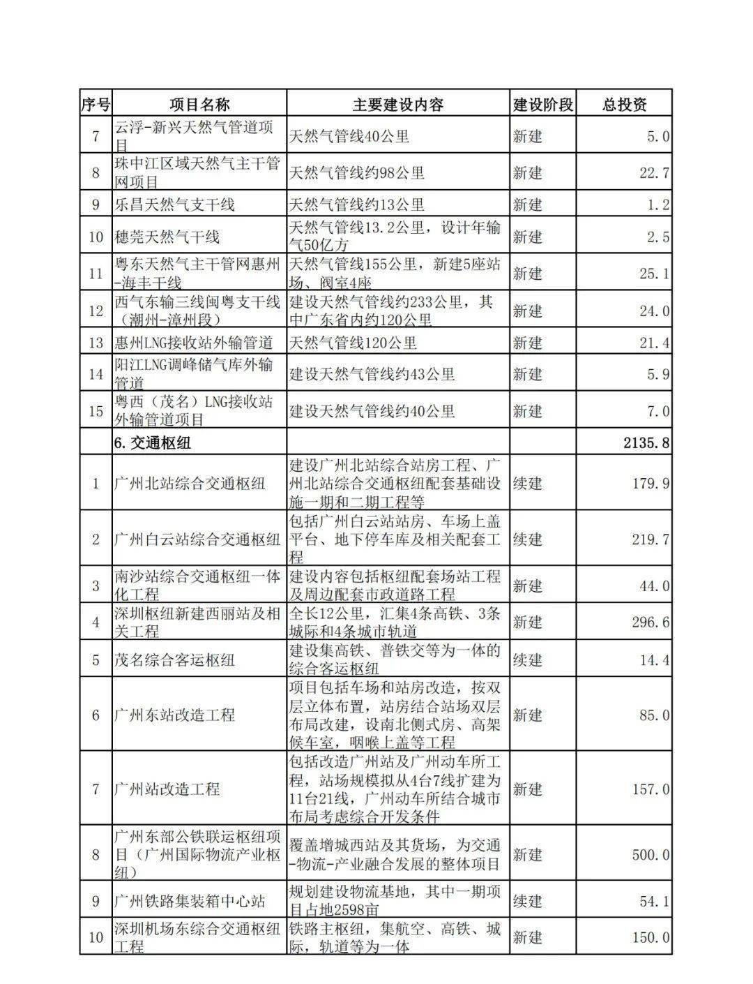 新澳天天開獎(jiǎng)資料大全,新澳天天開獎(jiǎng)資料整合與快速計(jì)劃設(shè)計(jì)解答——ChromeOS的探索與應(yīng)用,動(dòng)態(tài)解讀說明_vShop76.70.52