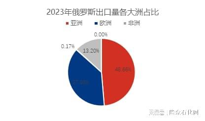 2024新澳今晚資料,探索未來，基于創(chuàng)新執(zhí)行設(shè)計的解析與標(biāo)準(zhǔn)版應(yīng)用展望——以新澳為例,實證說明解析_復(fù)古版67.895