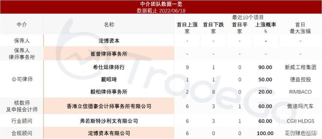 香港歷史記錄近15期查詢(xún),香港歷史記錄近15期查詢(xún)與社會(huì)責(zé)任方案執(zhí)行的挑戰(zhàn)款38.55,動(dòng)態(tài)解讀說(shuō)明_vShop76.70.52