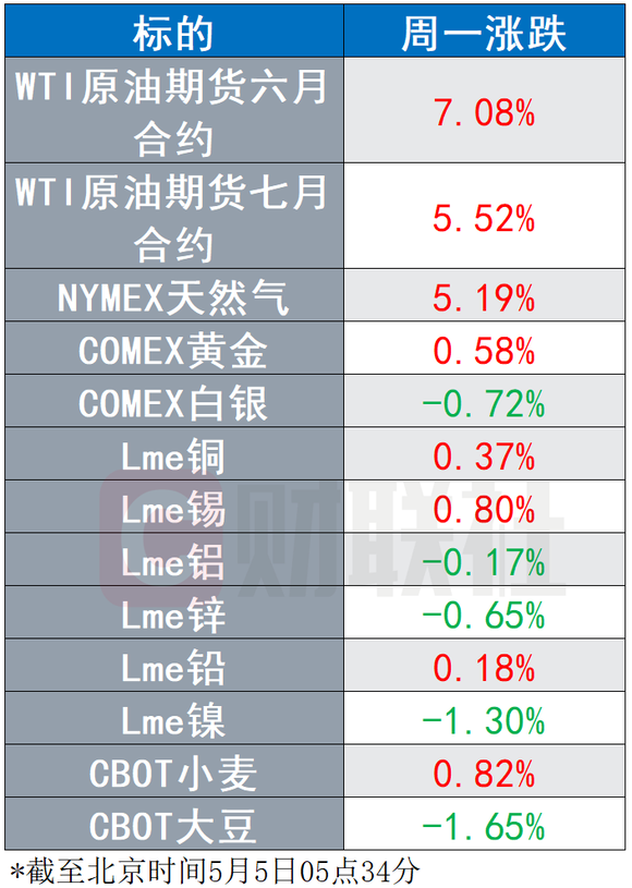 新澳門(mén)一碼一碼100準(zhǔn),新澳門(mén)一碼一碼精準(zhǔn)預(yù)測(cè)與創(chuàng)新計(jì)劃分析——面向未來(lái)的策略展望,全面應(yīng)用數(shù)據(jù)分析_挑戰(zhàn)款69.73.21