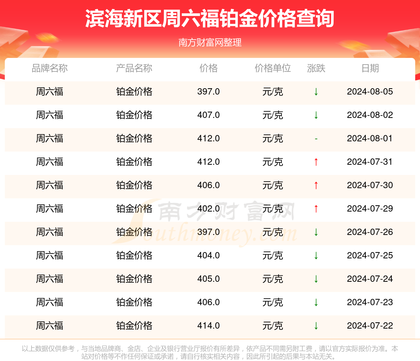 新澳彩2024全年免費(fèi)資料,新澳彩2024全年免費(fèi)資料解析與問題迅速處理解答（C版27.663）,創(chuàng)新計(jì)劃分析_Executive69.24.47