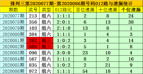 澳門一碼一碼100準(zhǔn)確 官方,澳門一碼一碼精準(zhǔn)分析與快速計(jì)劃設(shè)計(jì)解答——探索ChromeOS的新功能與應(yīng)用,數(shù)據(jù)支持設(shè)計(jì)計(jì)劃_S72.79.62