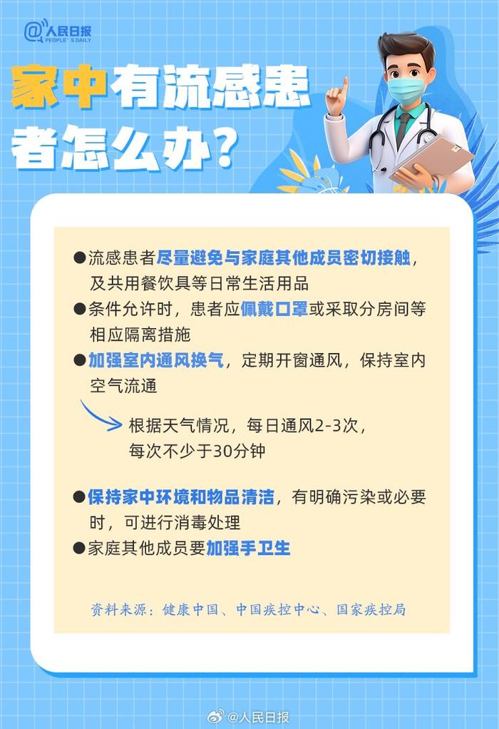 全國(guó)流感病毒陽(yáng)性率快速上升