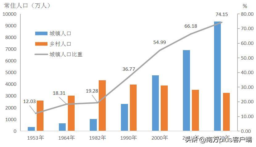 高價(jià)寵物殯葬收費(fèi)達(dá)萬(wàn)元