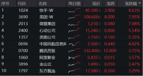 2025年買馬最準(zhǔn)網(wǎng)站,專業(yè)分析解釋定義_紀(jì)念版62.95.94